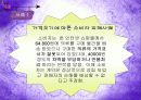 인터넷 구매의 피해사례와 청약철회  7페이지
