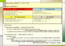 FedEx (페덱스),  SWOT, STP, 4P, 경영전락 4페이지