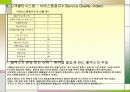 FedEx (페덱스),  SWOT, STP, 4P, 경영전락 8페이지
