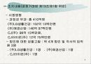 [소비자행동론] 기업 가격 담합 8페이지