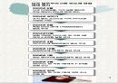 [소비자행동론] 기업 가격 담합 15페이지