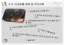 응급상황 24시 심폐소생술 12페이지