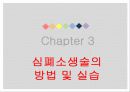 응급상황 24시 심폐소생술 14페이지