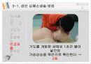 응급상황 24시 심폐소생술 20페이지