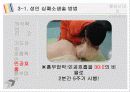 응급상황 24시 심폐소생술 22페이지