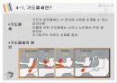 응급상황 24시 심폐소생술 25페이지