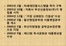 경영자 사례 연구 (부산은행) 4페이지
