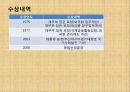 경영자 사례 연구 (부산은행) 10페이지