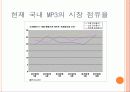 MP3의 시장현황 10페이지