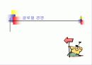 글로벌 경영 1페이지
