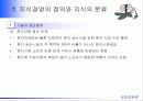 글로벌 경영 7페이지