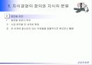 글로벌 경영 9페이지