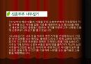기업과 경영(국내외 기업의 사회적 책임 경영 수행 사례) 10페이지