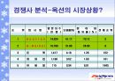 온라인마켓-Gmarket의 기업분석- 10페이지