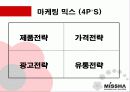 미샤 화장품의 시장 내.외부 환경분석 마케팅 전략의 문제점과 대안  5페이지