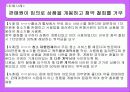 방문판매에 대한 소비자 피해사례와 해결방안 9페이지