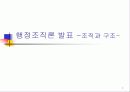 [조직론] 조직과구조 발표레포트 1페이지