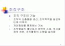 [조직론] 조직과구조 발표레포트 4페이지