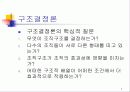 [조직론] 조직과구조 발표레포트 7페이지