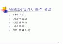 [조직론] 조직과구조 발표레포트 13페이지