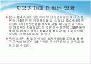 충주호 사랑 호수 축제 (재정적 문제점과 개선방안) 15페이지