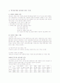 유아기 식생활 관리와 영양문제 14페이지