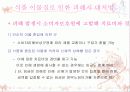 소비자 피해 및 보상사례 13페이지