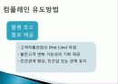 소비자 행동론-고객 만족/ 불만족 - 컴플레인 마케팅, 고객불만족 관리의 중요성, 성공 및 실패 사례 4페이지