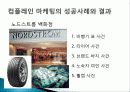 소비자 행동론-고객 만족/ 불만족 - 컴플레인 마케팅, 고객불만족 관리의 중요성, 성공 및 실패 사례 7페이지