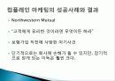 소비자 행동론-고객 만족/ 불만족 - 컴플레인 마케팅, 고객불만족 관리의 중요성, 성공 및 실패 사례 8페이지