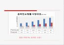 소비자행동론 4페이지
