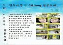 CM song 의 마케팅효과 11페이지