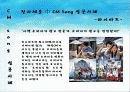 CM song 의 마케팅효과 12페이지