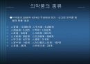 의약품 소비자 피해 사례 4페이지