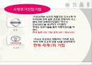일본 자동차 관계와 일본 자동차 기업의 생존 전략  3페이지