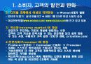 인터넷 소비자 행동의 이해 4페이지