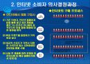 인터넷 소비자 행동의 이해 5페이지