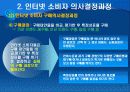 인터넷 소비자 행동의 이해 11페이지