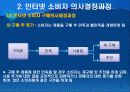 인터넷 소비자 행동의 이해 12페이지