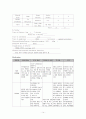 모성 레포트 14페이지