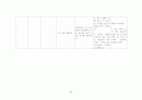 모성 레포트 26페이지