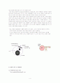 난소양성종양 모성 병동 CASE STUDY 4페이지
