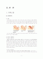 정상분만 분만실 모성 케이스  3페이지