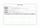 모성간호학 신생아 파트 진단 4개  9페이지