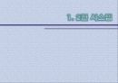 디지털 논리회로(2진 시스템 부울대수와 드모르간의 정리 활용법) 3페이지