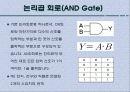 디지털 논리회로(2진 시스템 부울대수와 드모르간의 정리 활용법) 11페이지