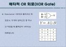 디지털 논리회로(2진 시스템 부울대수와 드모르간의 정리 활용법) 15페이지