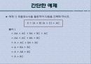 디지털 논리회로(2진 시스템 부울대수와 드모르간의 정리 활용법) 19페이지