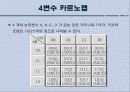디지털 논리회로(2진 시스템 부울대수와 드모르간의 정리 활용법) 28페이지