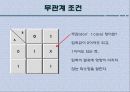 디지털 논리회로(2진 시스템 부울대수와 드모르간의 정리 활용법) 31페이지